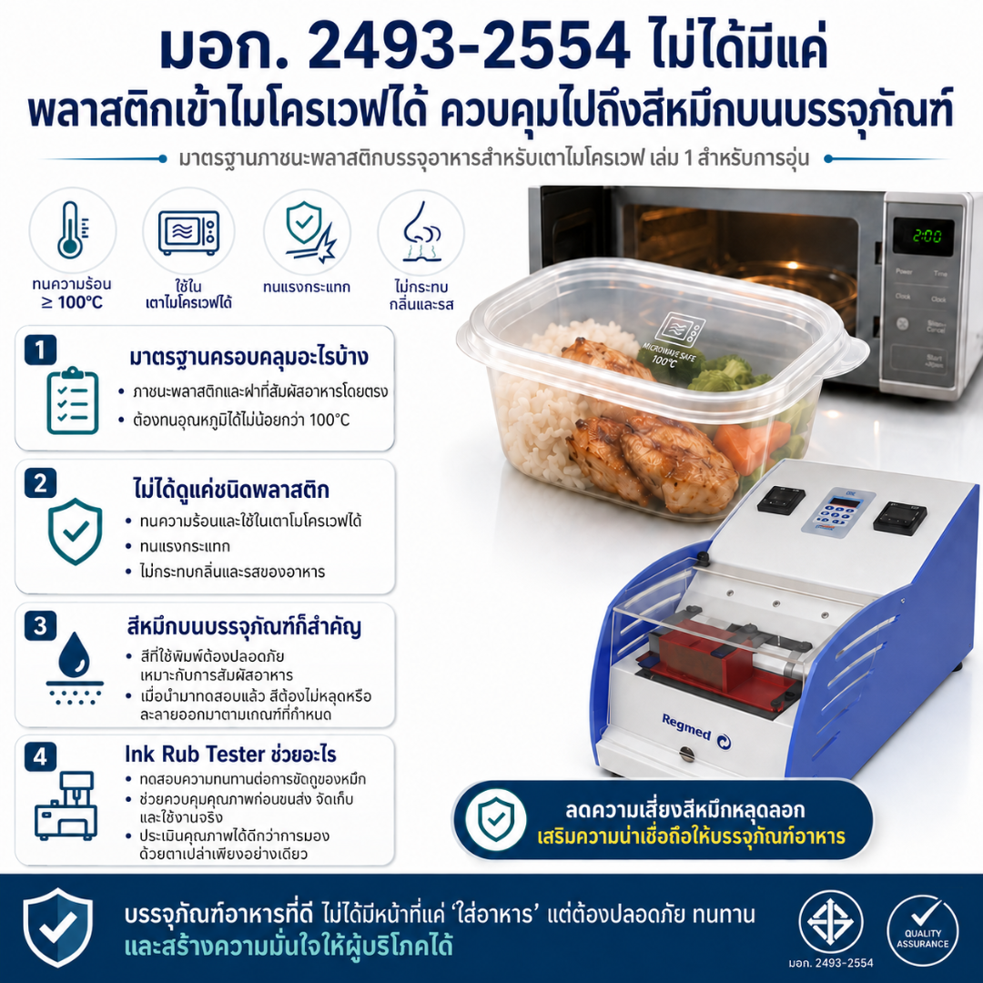 มอก. 2493-2554