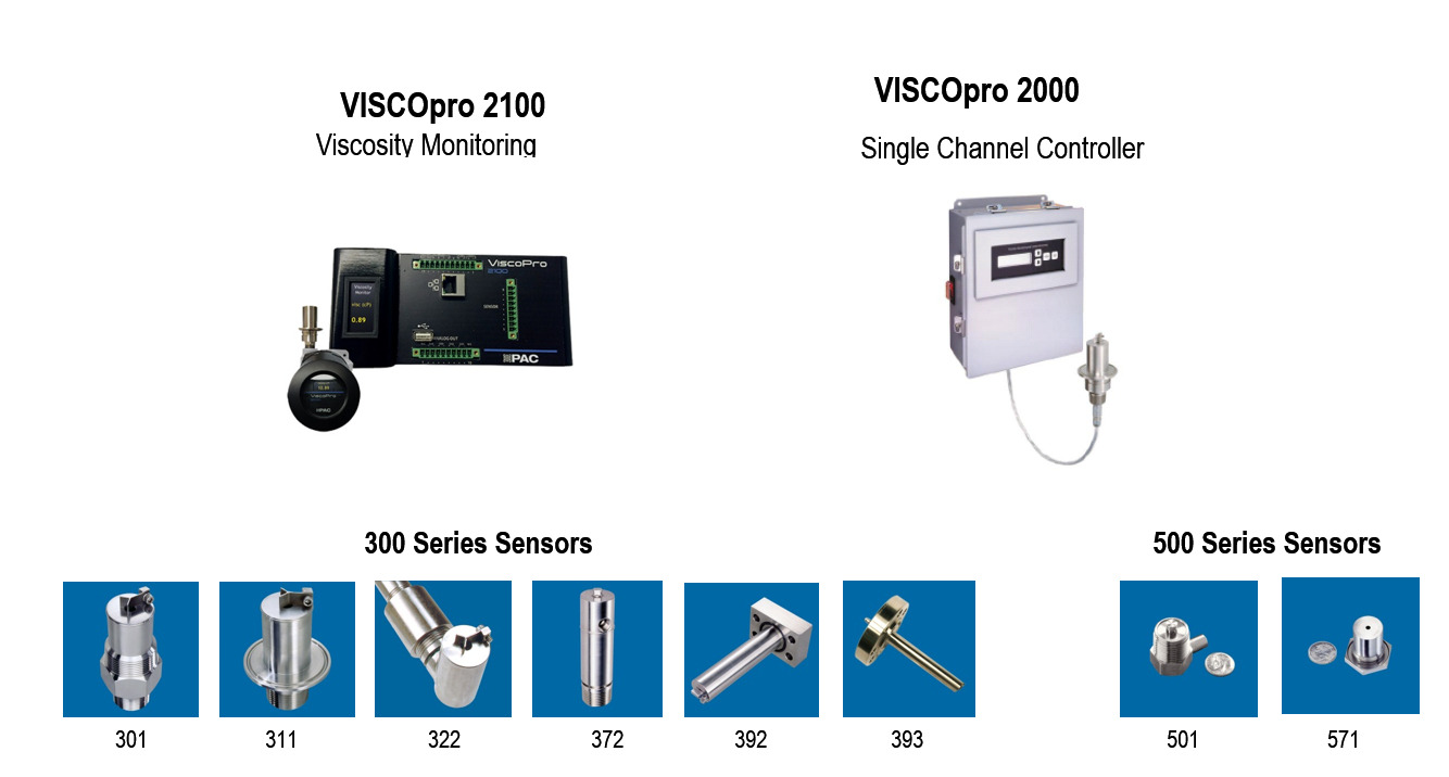 VISCOpro 2000 ViscoPro 2100