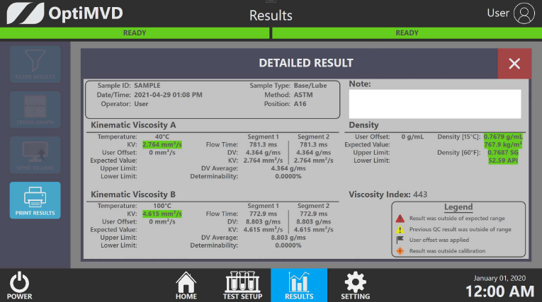 Details Results